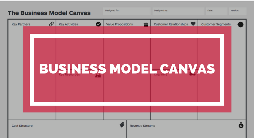 Business Model Canvas auf dunklem Hintergrund