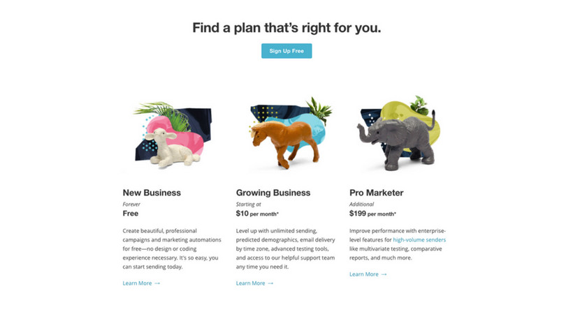 Mailchimp Pricing Page