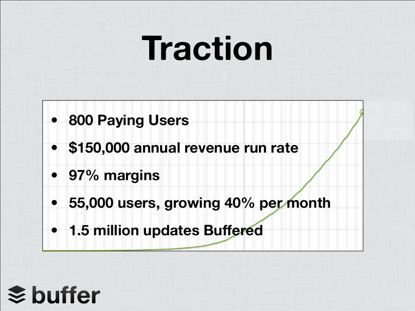 Folie 10 Pitch Deck Proof of Concept Beispiel