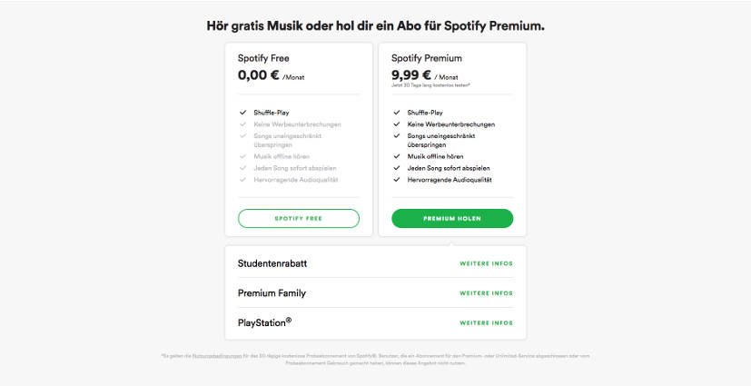 Spotify Freemium | Disruptive Geschäftsmodelle