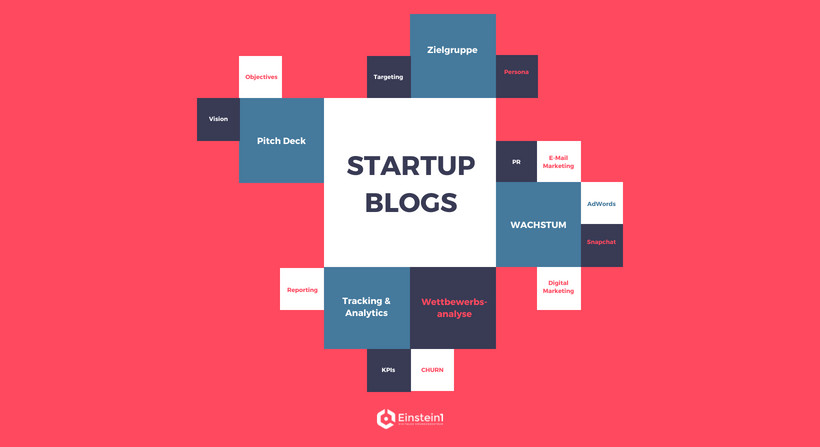Startup Blogs