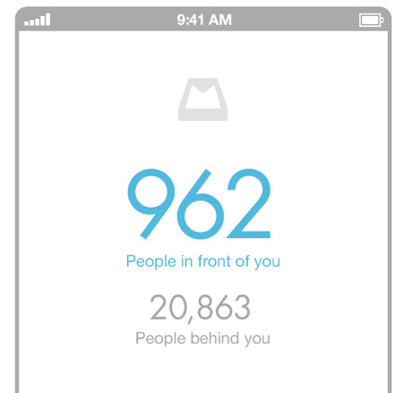 Mailbox Waitlist Growth Hack