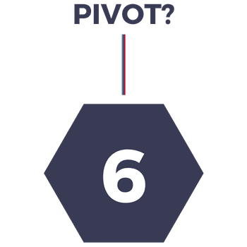 Pivot Phase - Startup Framework Einstein1