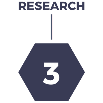 Research Phase - Startup Framework Einstein1