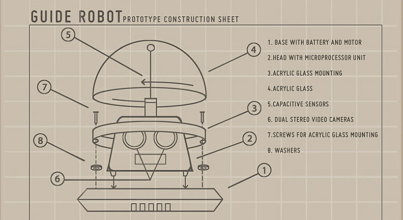 CorporateSimulator_GoodCompany_Roboter_Einstein1