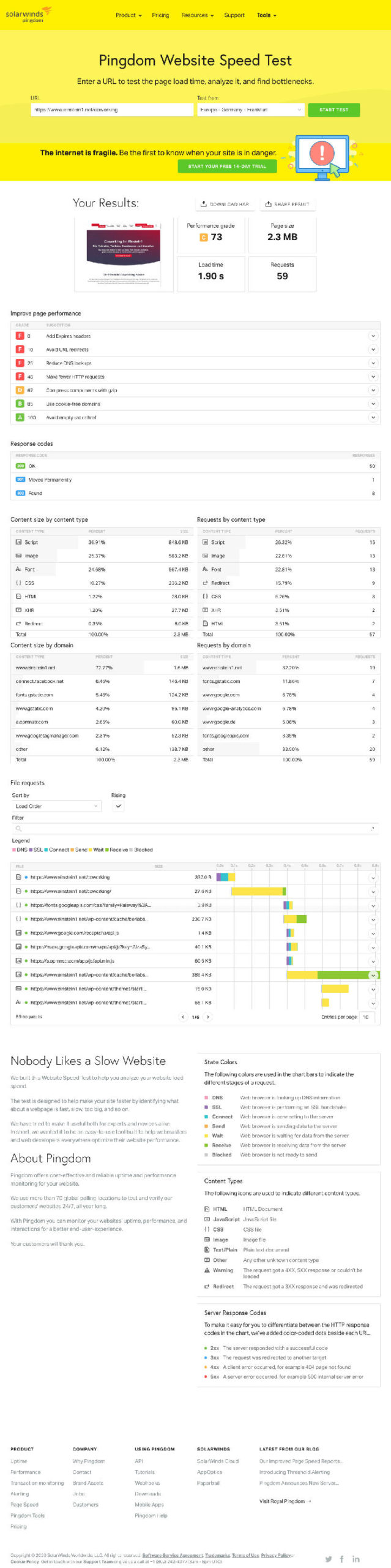 Pingdom Website Speed Test Einstein1