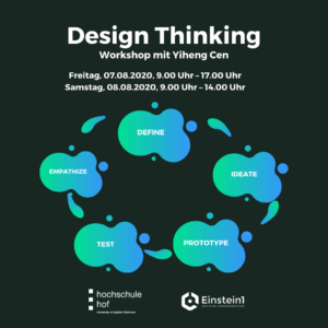 Workshop: Design Thinking mit Yiheng Cen