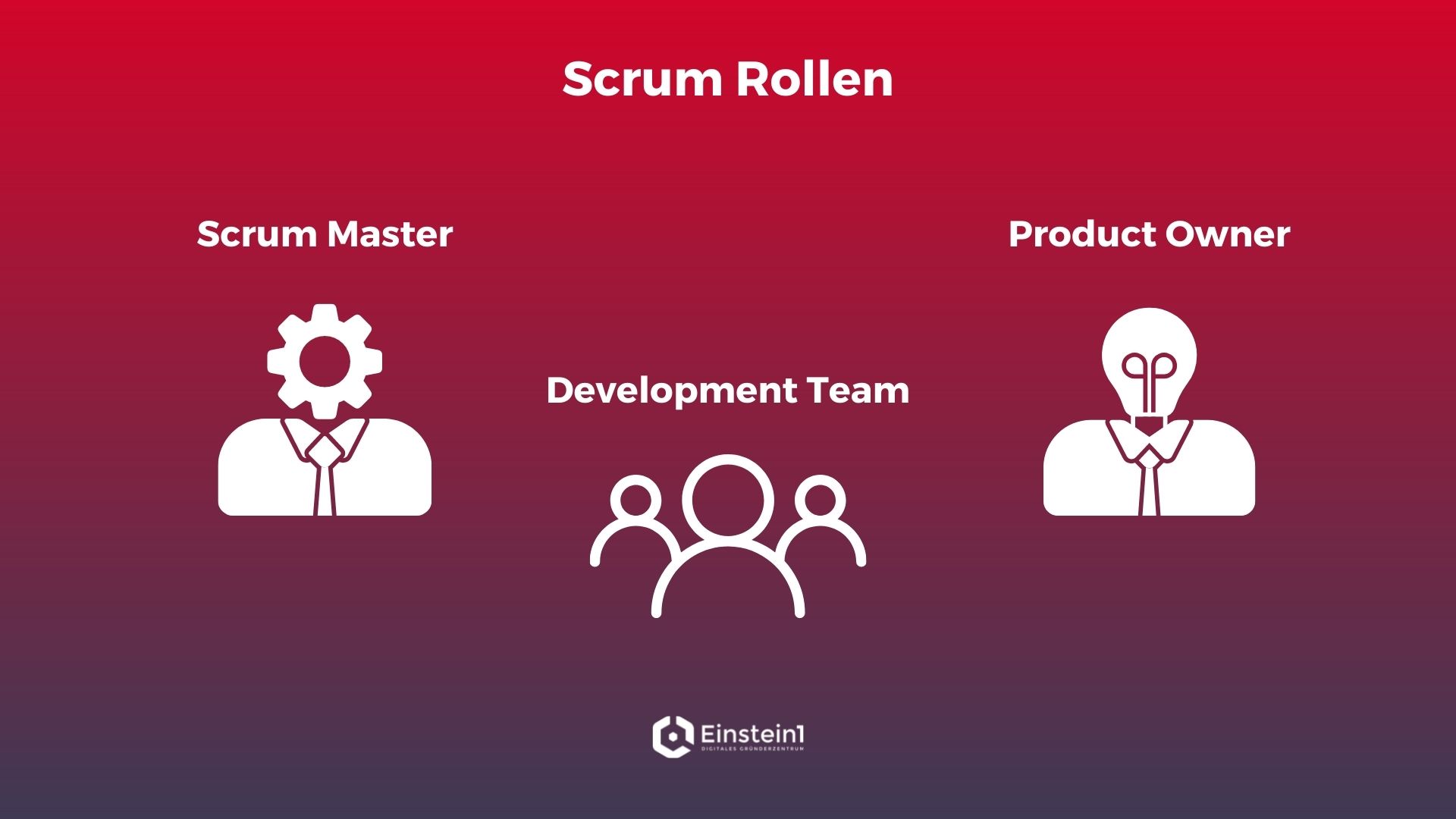 scrum-rollen-einstein1