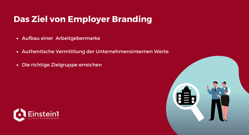 ziel-employer-branding