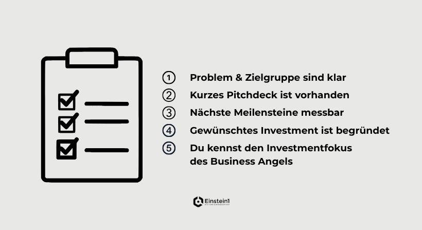 checkliste-business